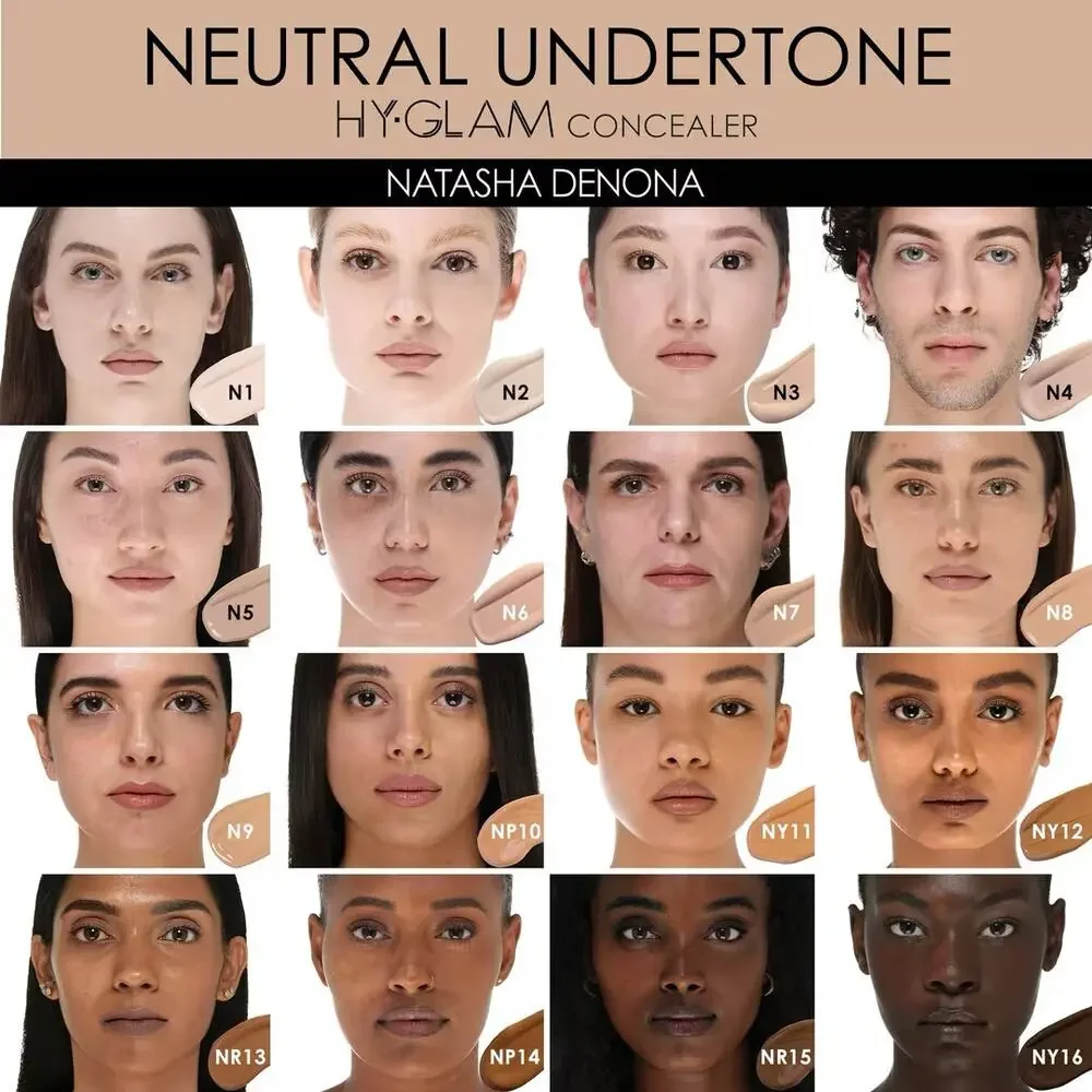 Natasha Denona swatched once